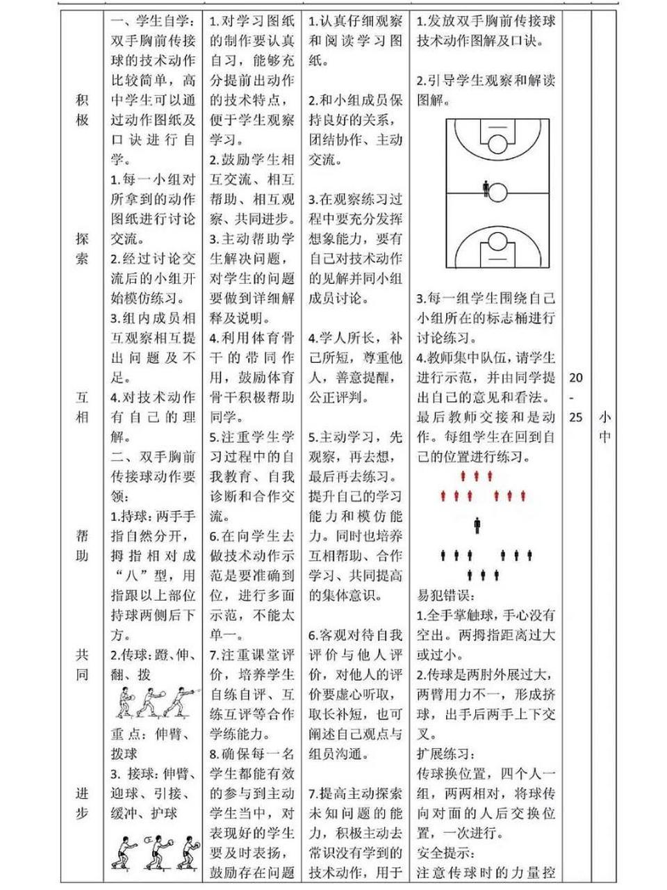 为什么我的篮球罚球总是不进?_2